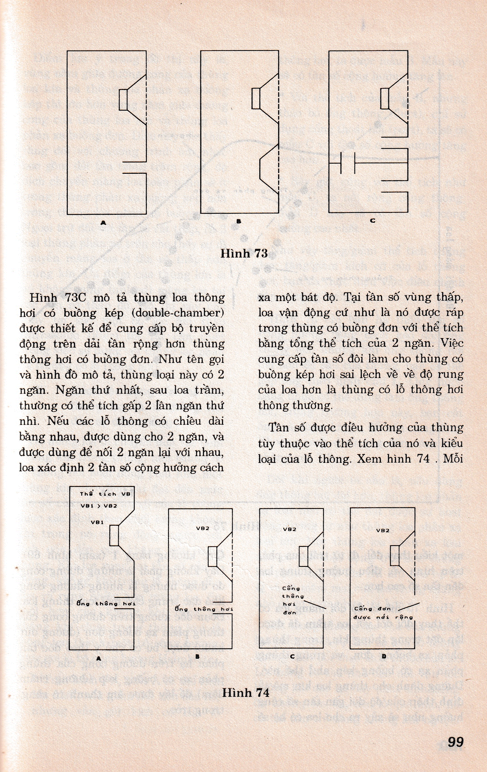 Loa thùng 4