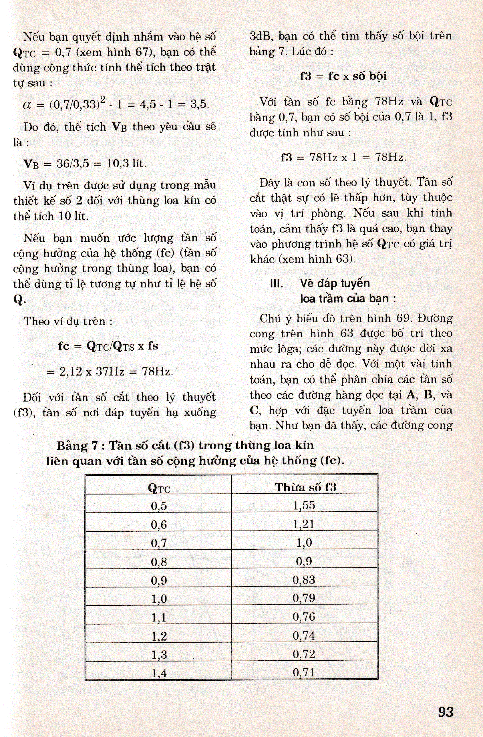 Loa thùng 4