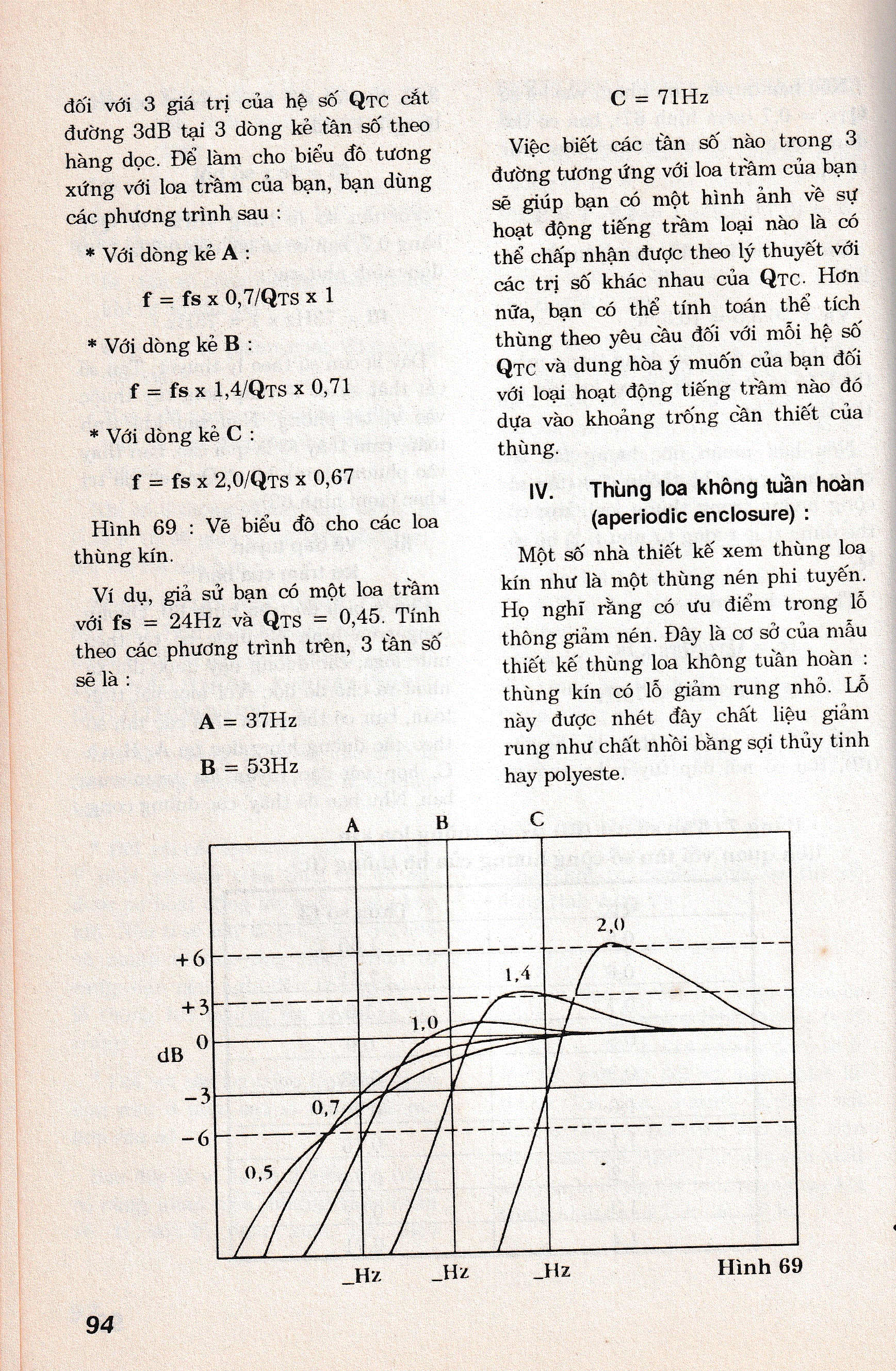 Loa thùng 4