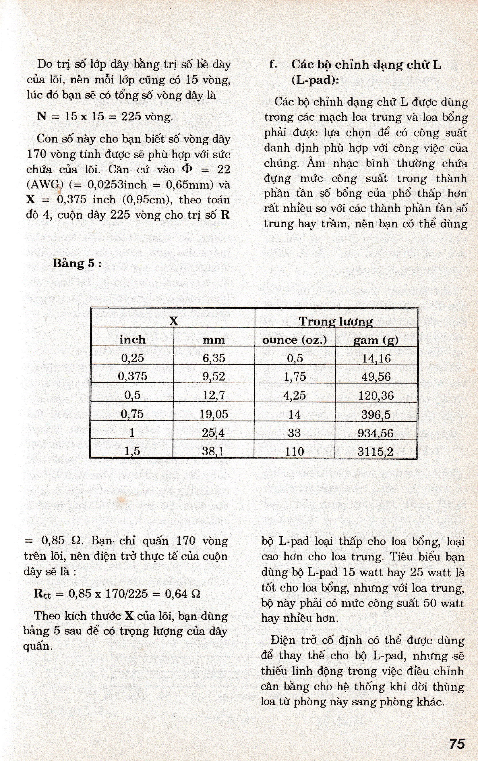 Loa thùng 3