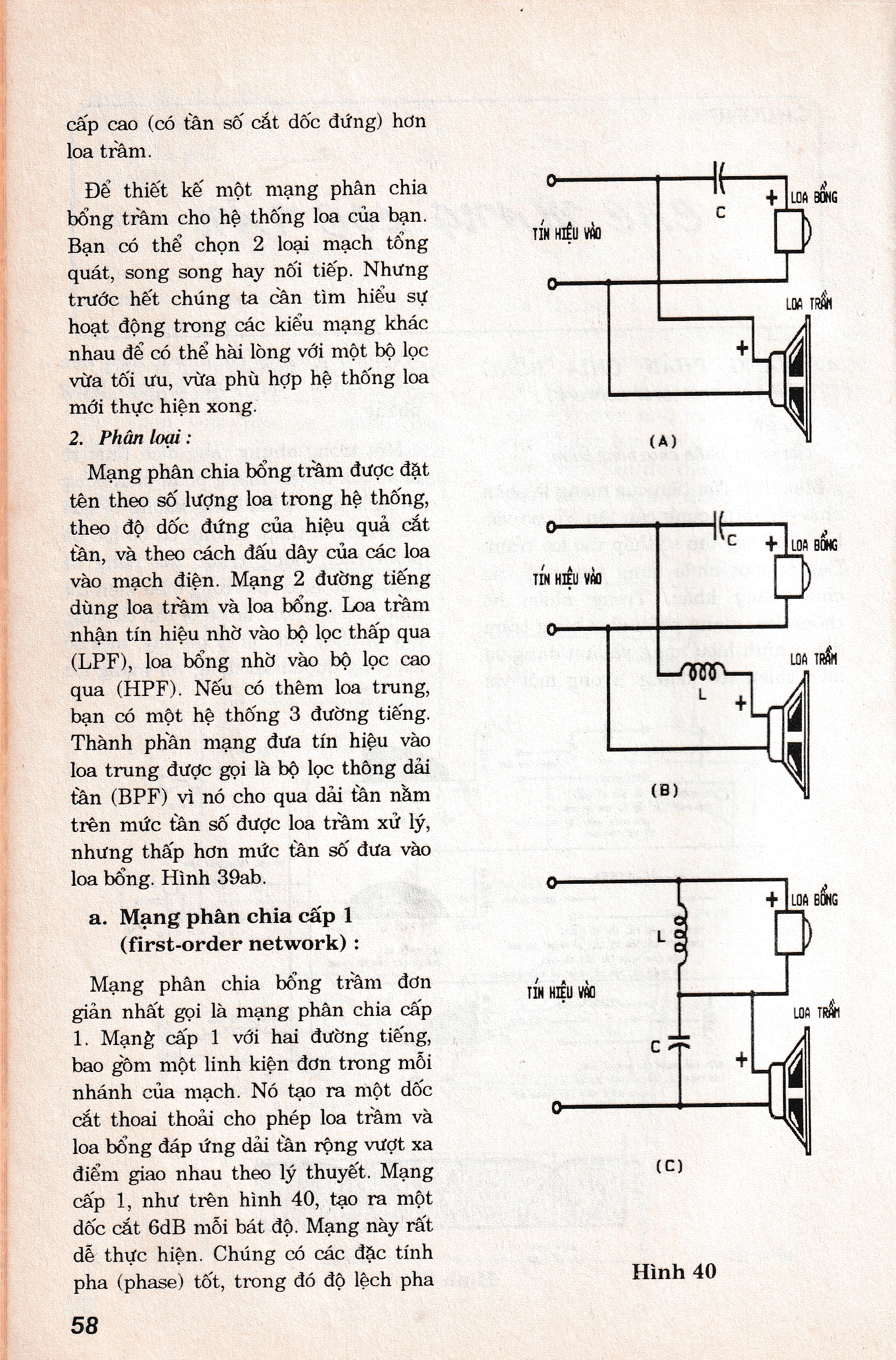 Loa thùng 3