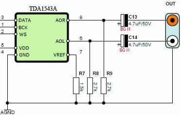 Cho em hỏi về tầng suất âm