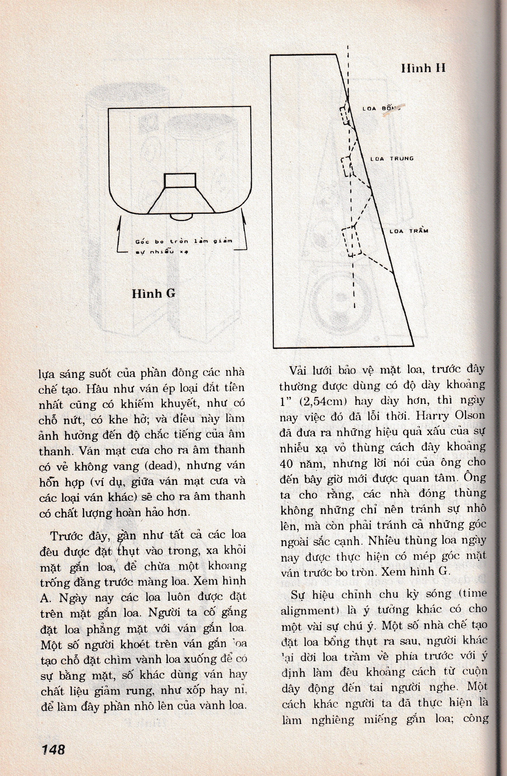 Loa thùng 6