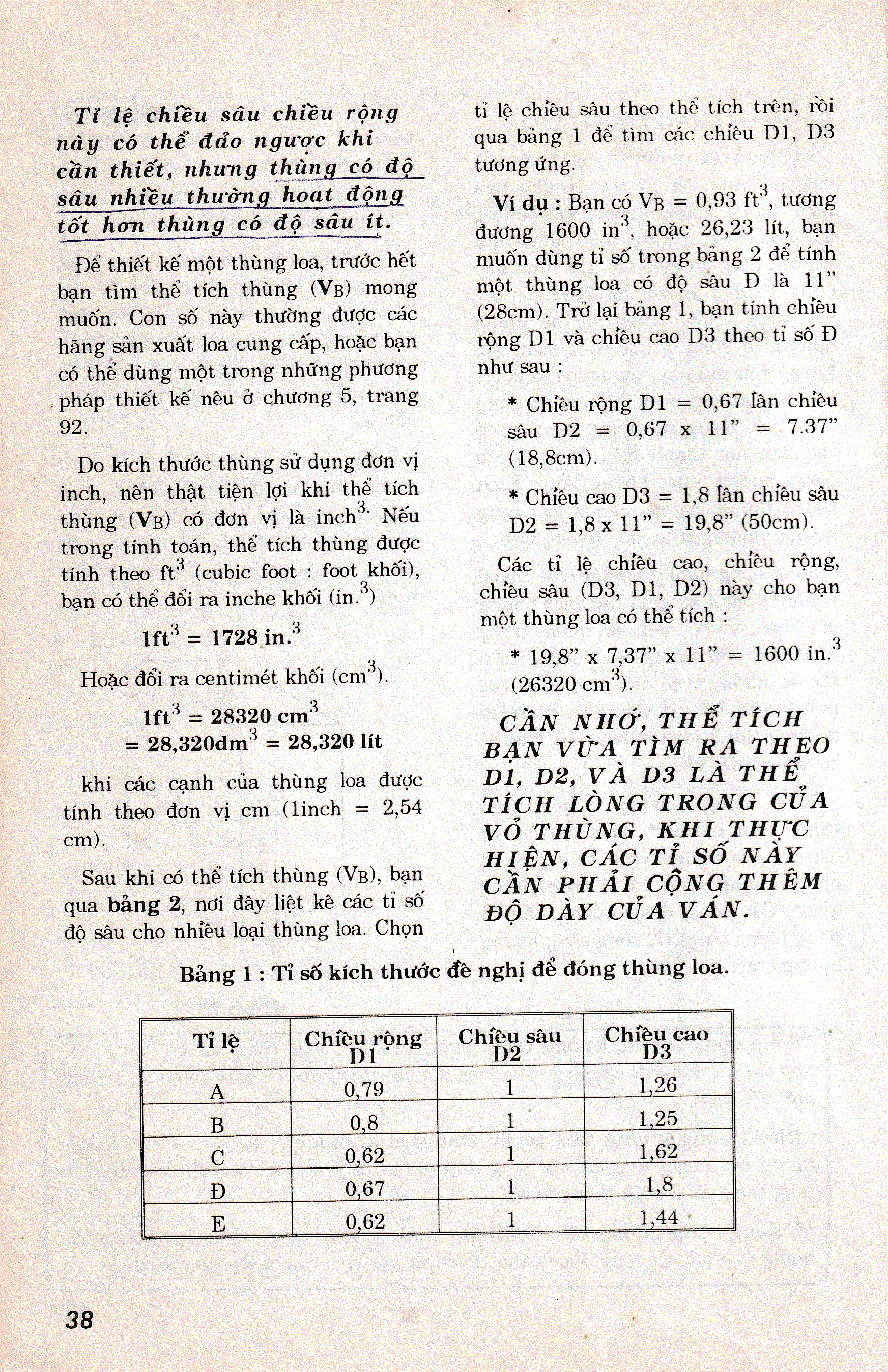 Loa thùng 2