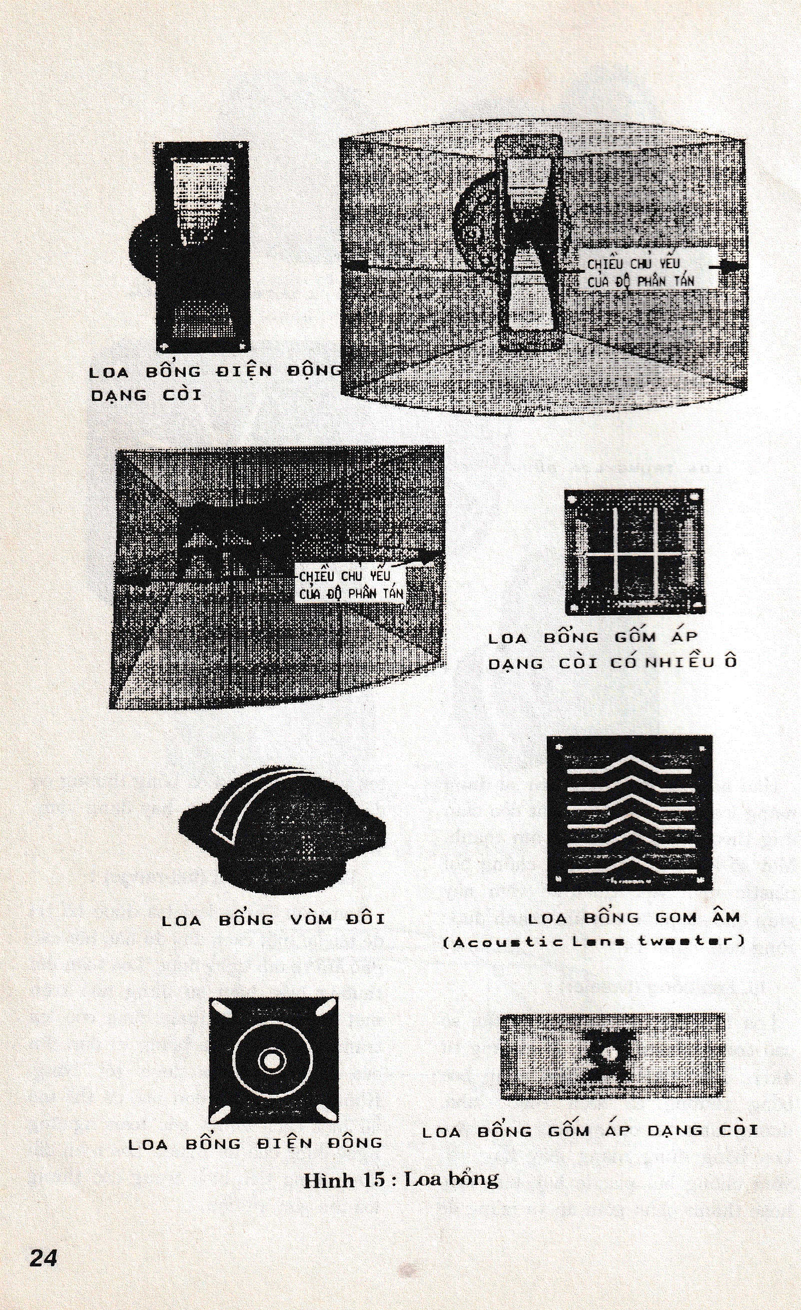 Loa thùng chất lượng cao