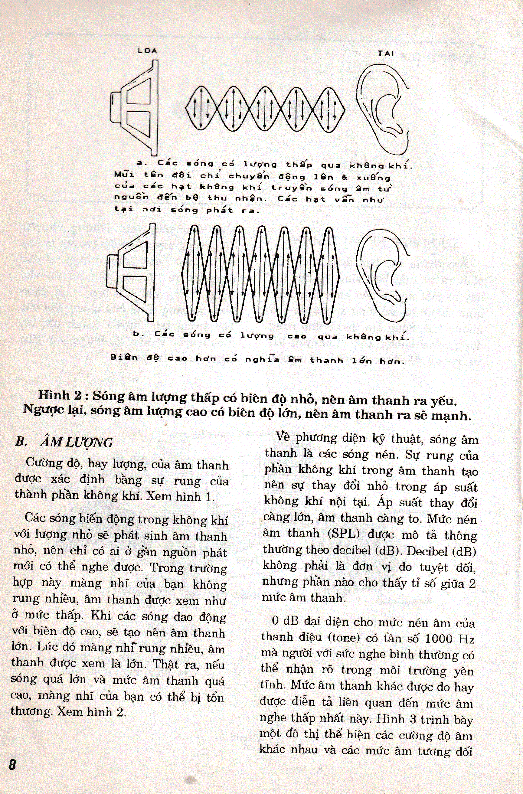 Loa thùng chất lượng cao