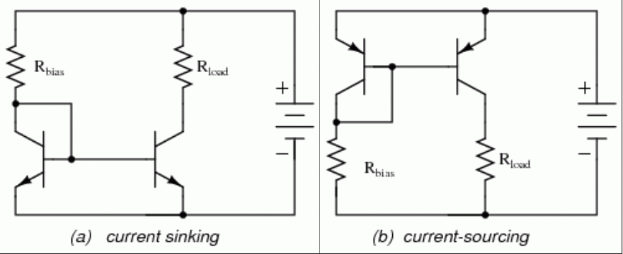 Mạch Current Mirror dùng BJT