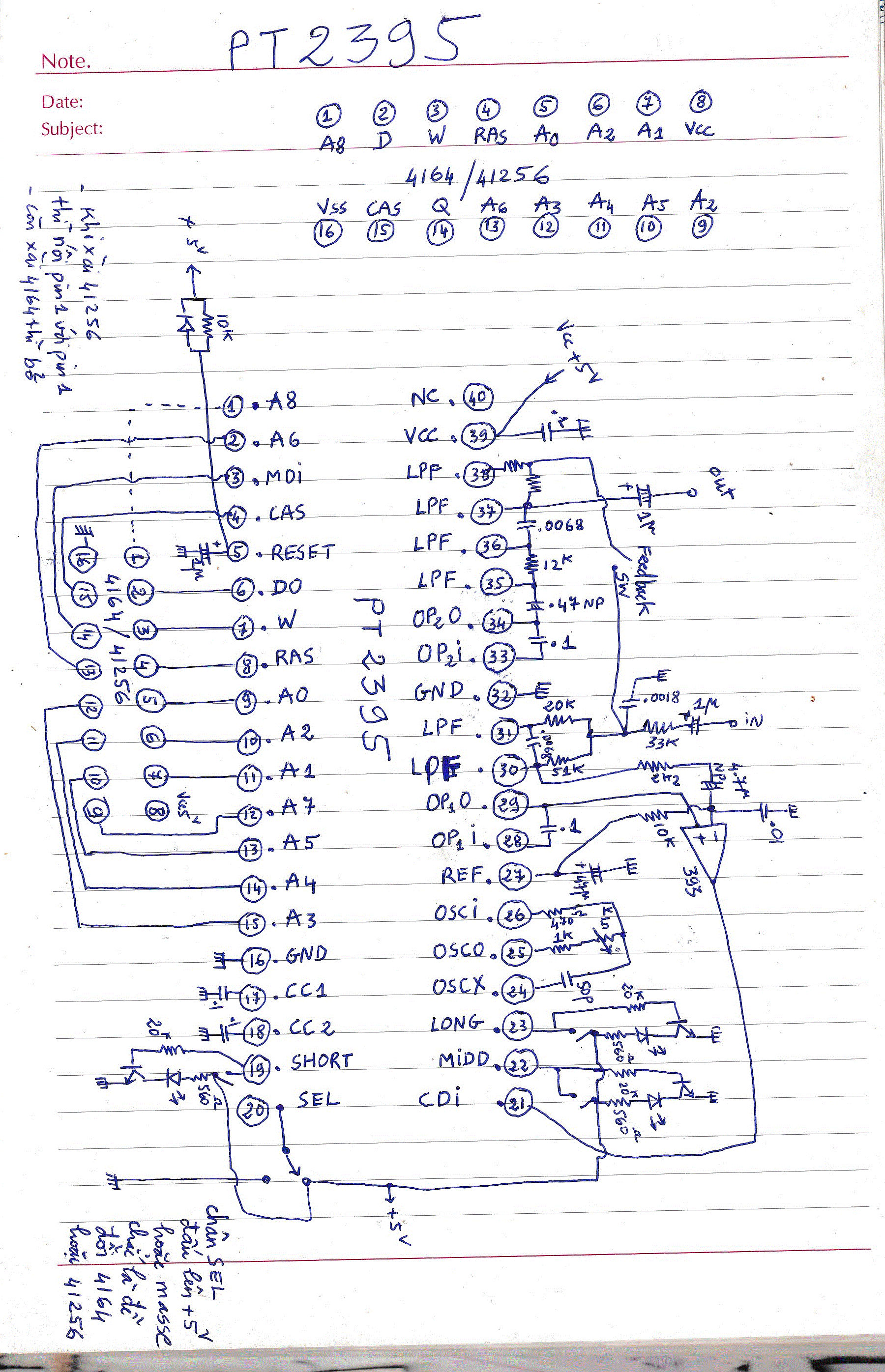 Bộ sưu tập các bo mạch Echo