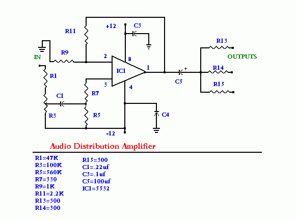 Audio Distribution