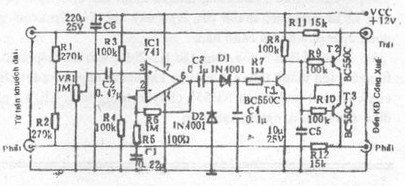 Bộ lọc tạp âm môi trường