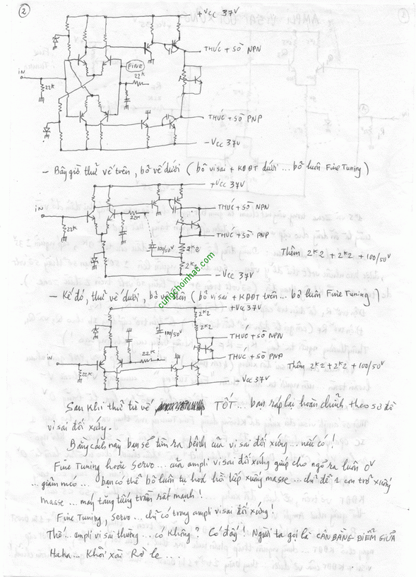 Ampli visai đối xứng