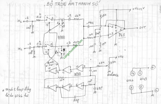 Bộ trộn âm thanh số