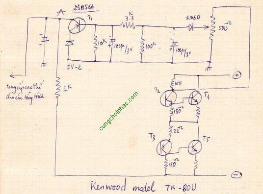 Bộ sưu tầm mạch bảo vệ ampli