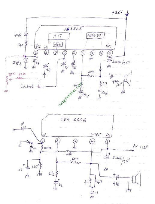 IC công suất âm thanh