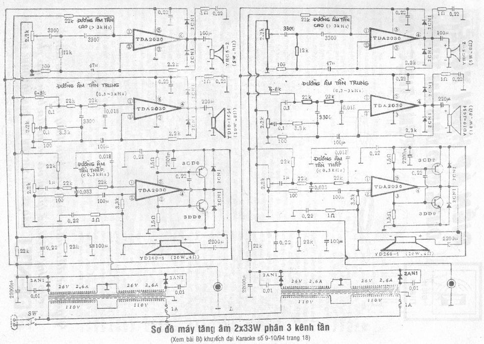 Tăng âm stereo 2x33W, phân tần ra 3 loa